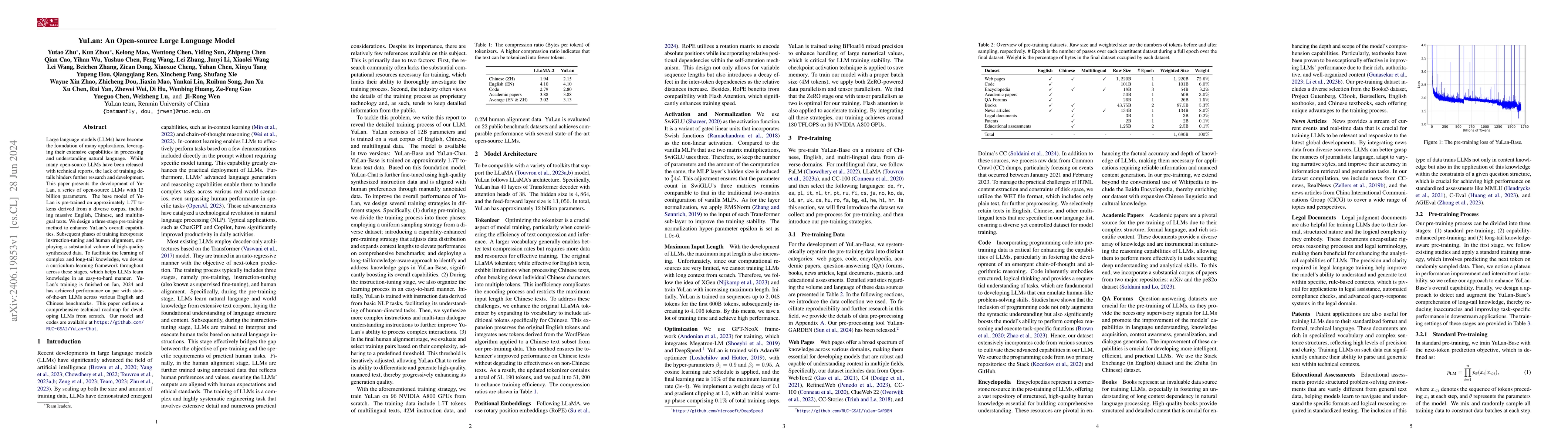 Thumbnail for YuLan: An Open-source Large Language Model