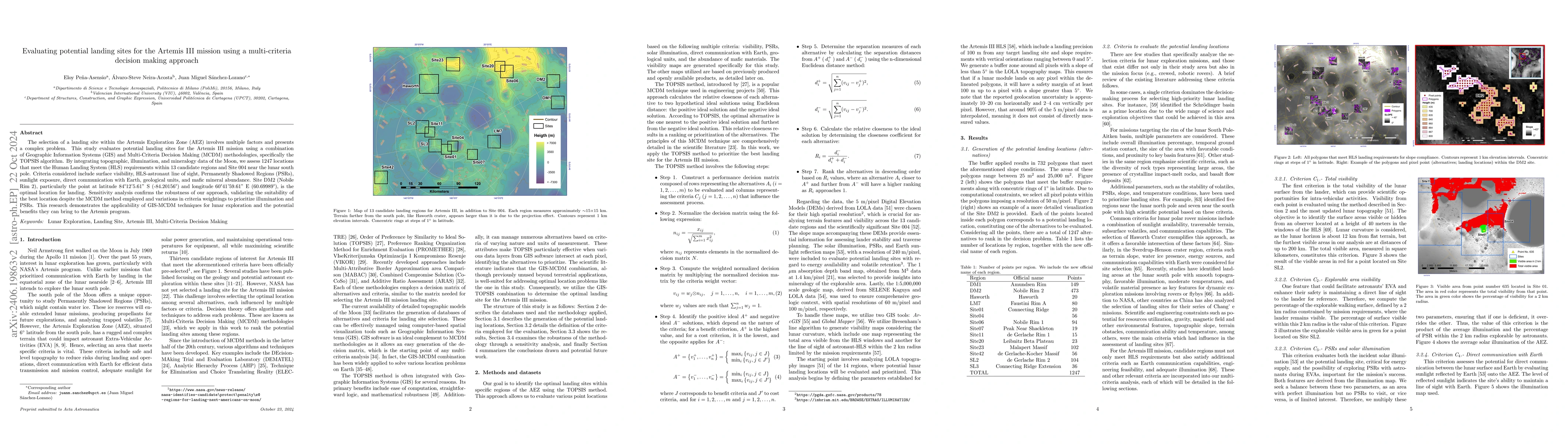 Thumbnail for Evaluating potential landing sites for the Artemis III mission using a
  multi-criteria decision making approach