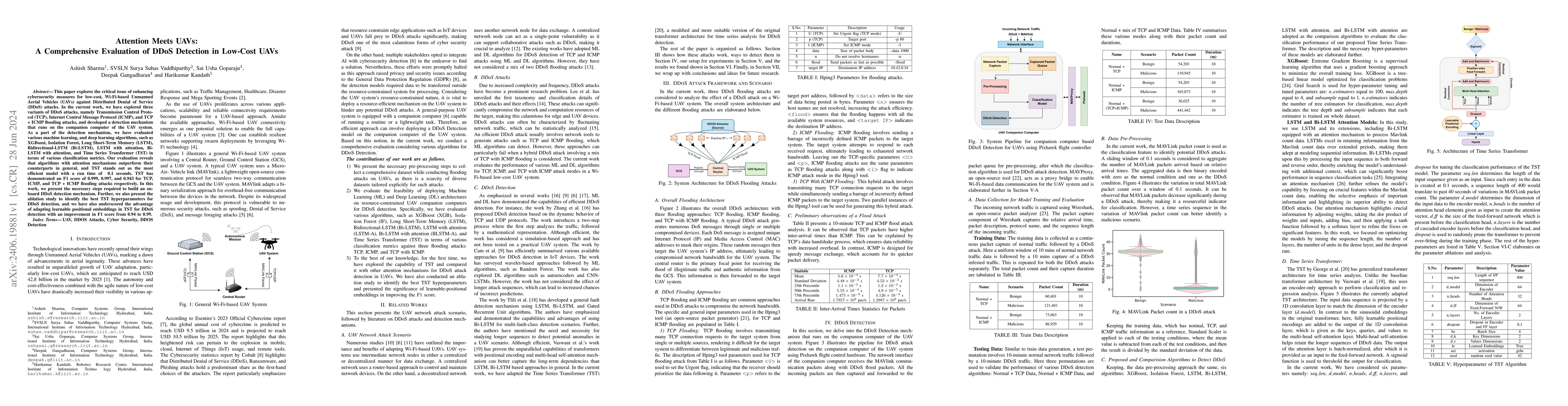 Thumbnail for Attention Meets UAVs: A Comprehensive Evaluation of DDoS Detection in
  Low-Cost UAVs
