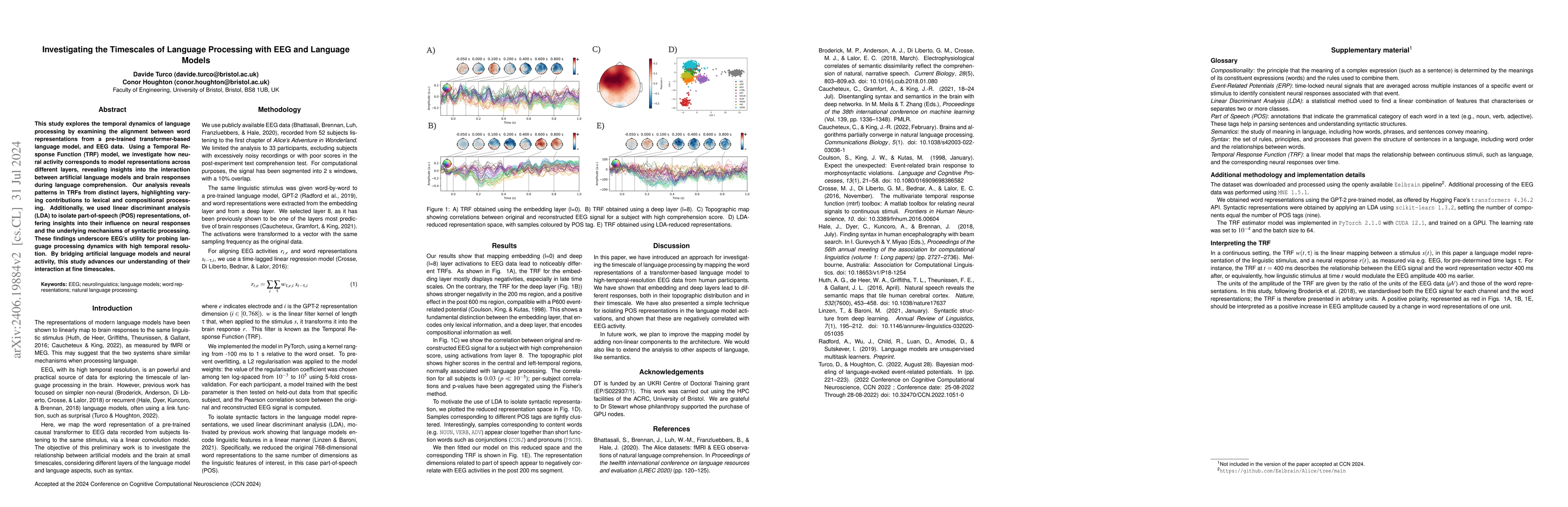 Thumbnail for Investigating the Timescales of Language Processing with EEG and
  Language Models