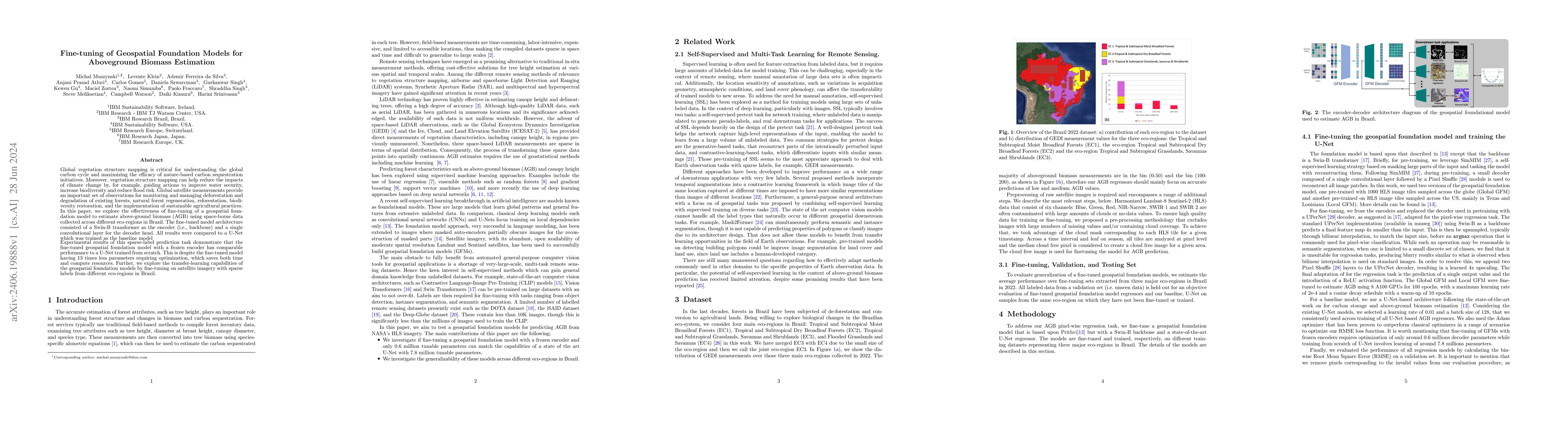 Thumbnail for Fine-tuning of Geospatial Foundation Models for Aboveground Biomass
  Estimation