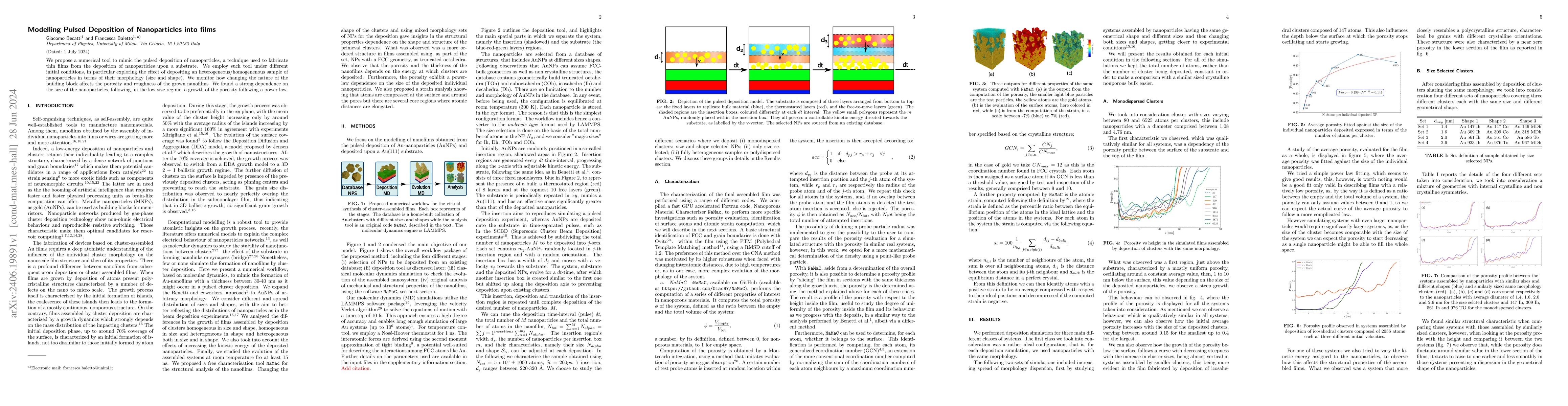 Thumbnail for Modelling Pulsed Deposition of Nanoparticles into films