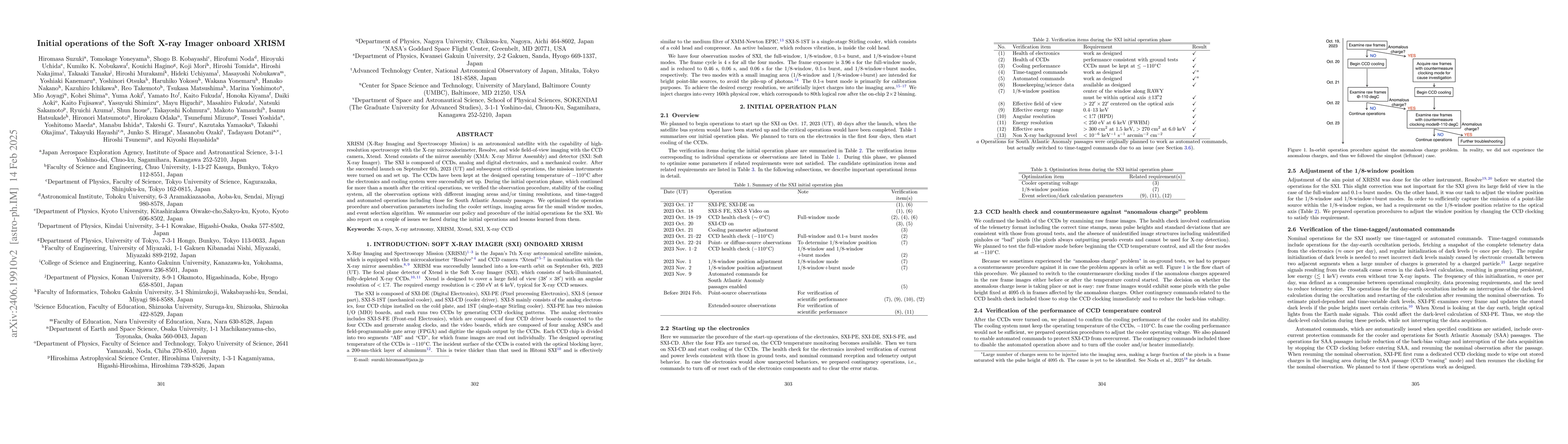 Thumbnail for Initial operations of the Soft X-ray Imager onboard XRISM