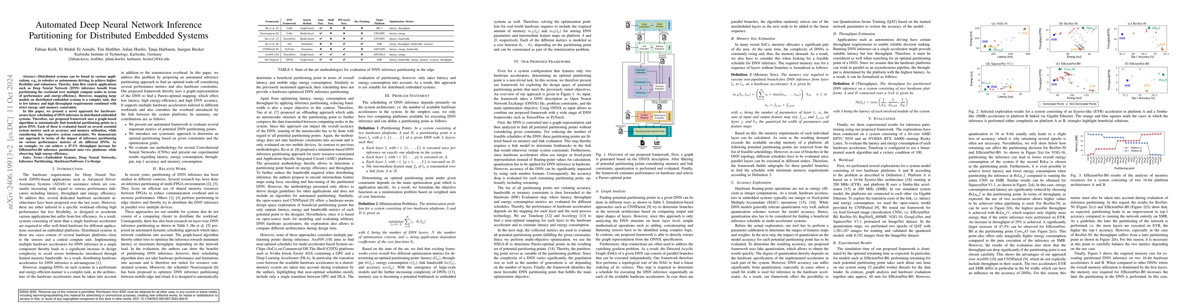 Thumbnail for Automated Deep Neural Network Inference Partitioning for Distributed
  Embedded Systems