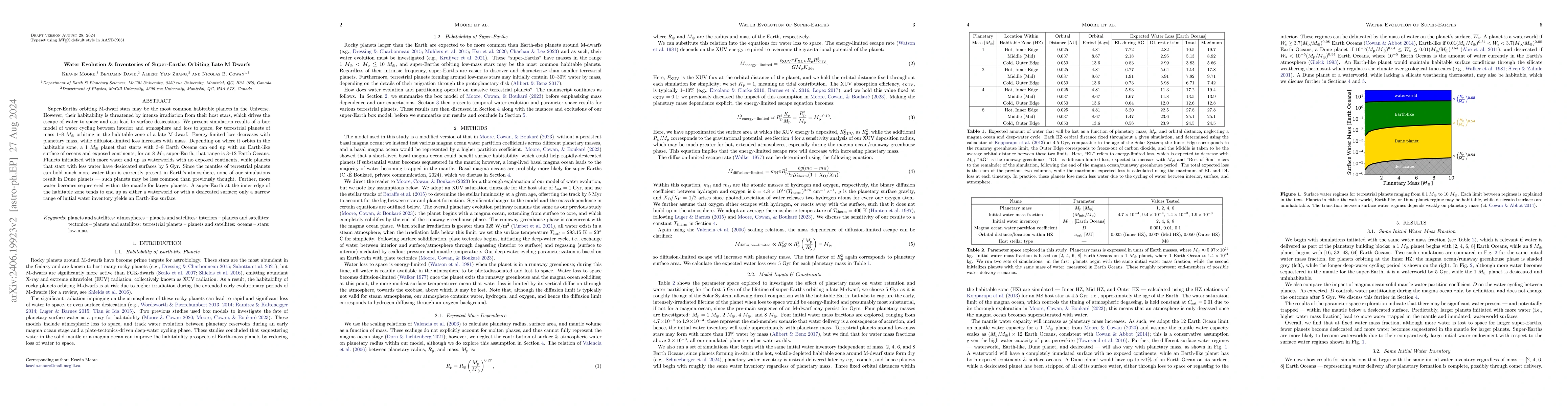 Thumbnail for Water Evolution & Inventories of Super-Earths Orbiting Late M-Dwarfs