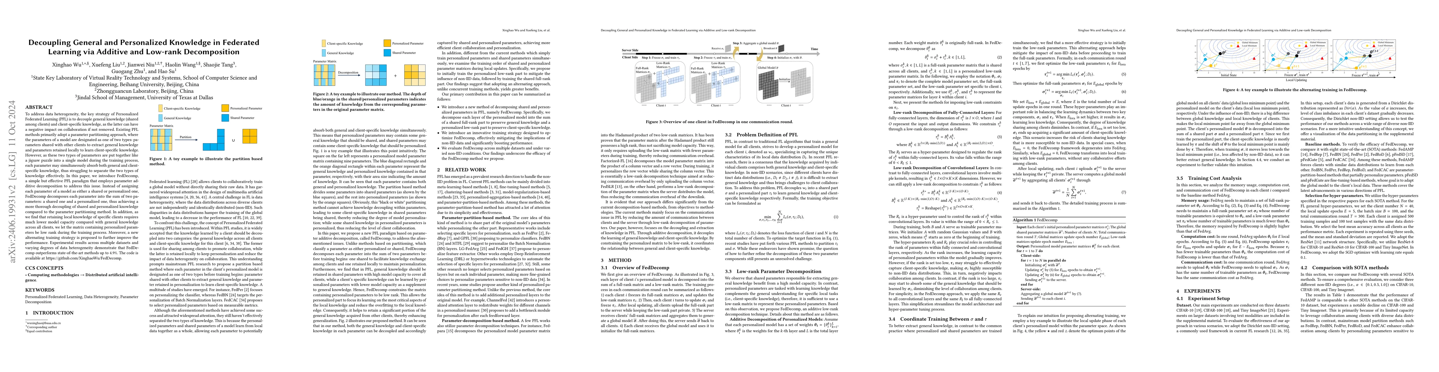 Thumbnail for Decoupling General and Personalized Knowledge in Federated Learning via
  Additive and Low-Rank Decomposition