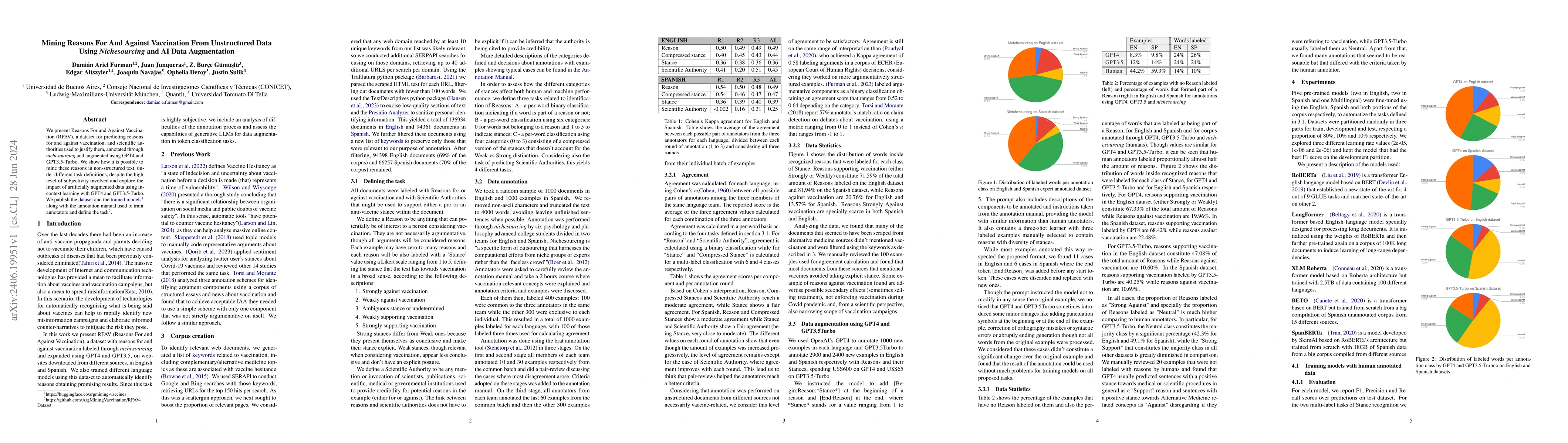 Thumbnail for Mining Reasons For And Against Vaccination From Unstructured Data Using
  Nichesourcing and AI Data Augmentation