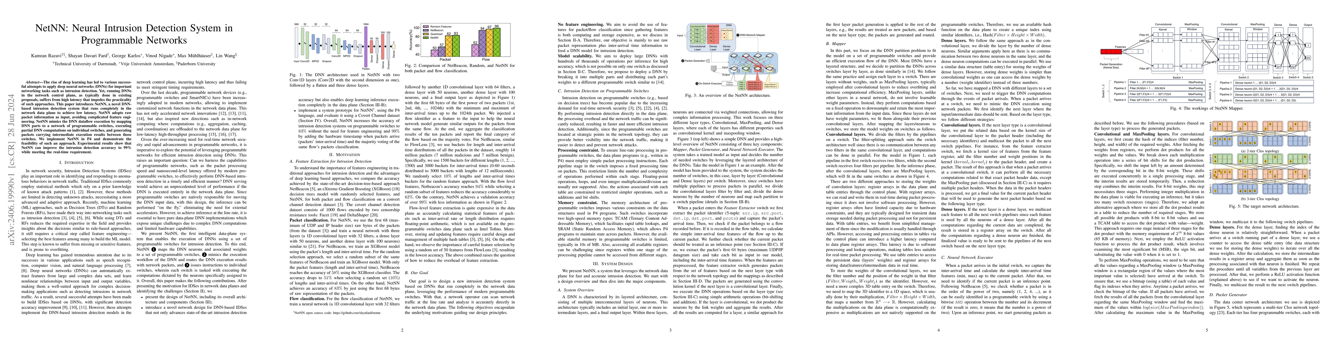 Thumbnail for NetNN: Neural Intrusion Detection System in Programmable Networks