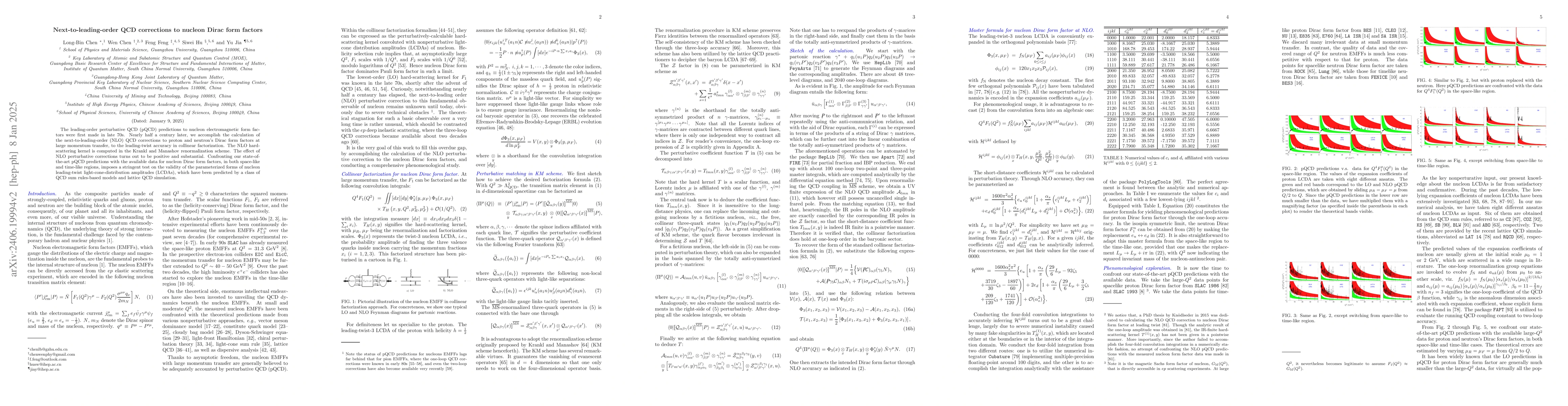 Thumbnail for Next-to-leading-order QCD corrections to nucleon Dirac form factors