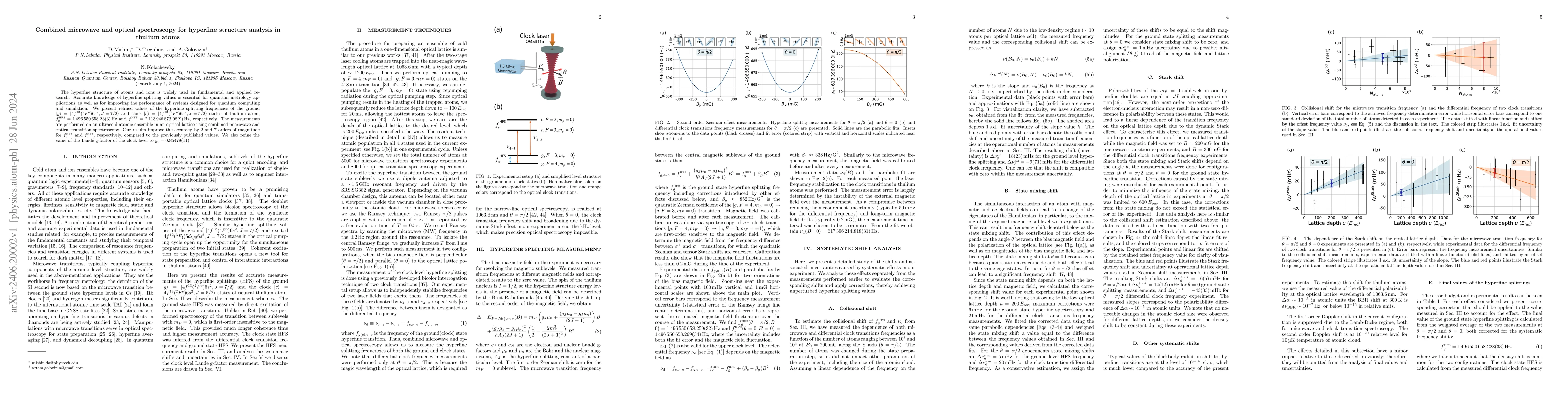 Thumbnail for Combined microwave and optical spectroscopy for hyperfine structure
  analysis in thulium atoms