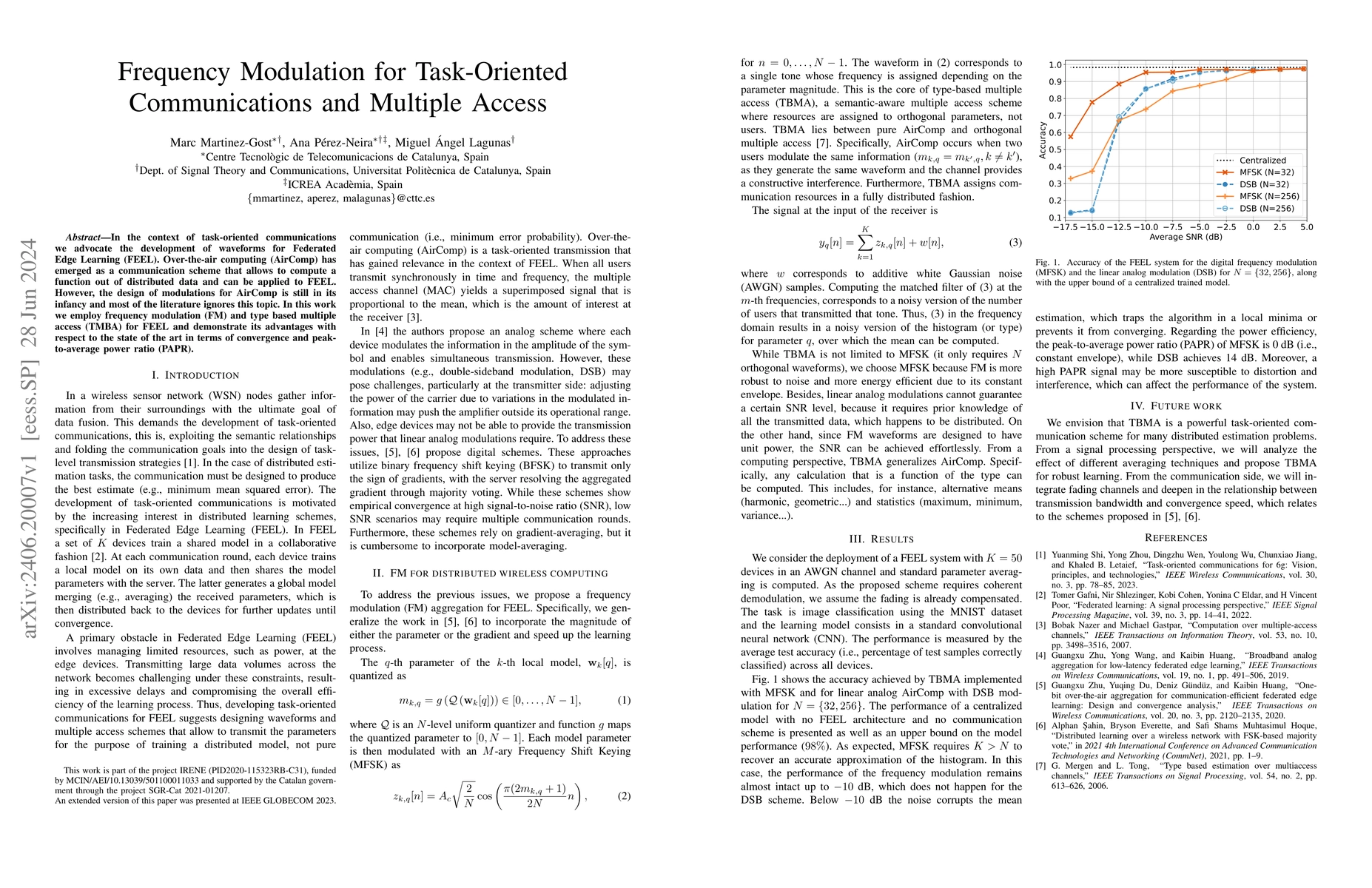 Thumbnail for Frequency Modulation for Task-Oriented Communications and Multiple
  Access