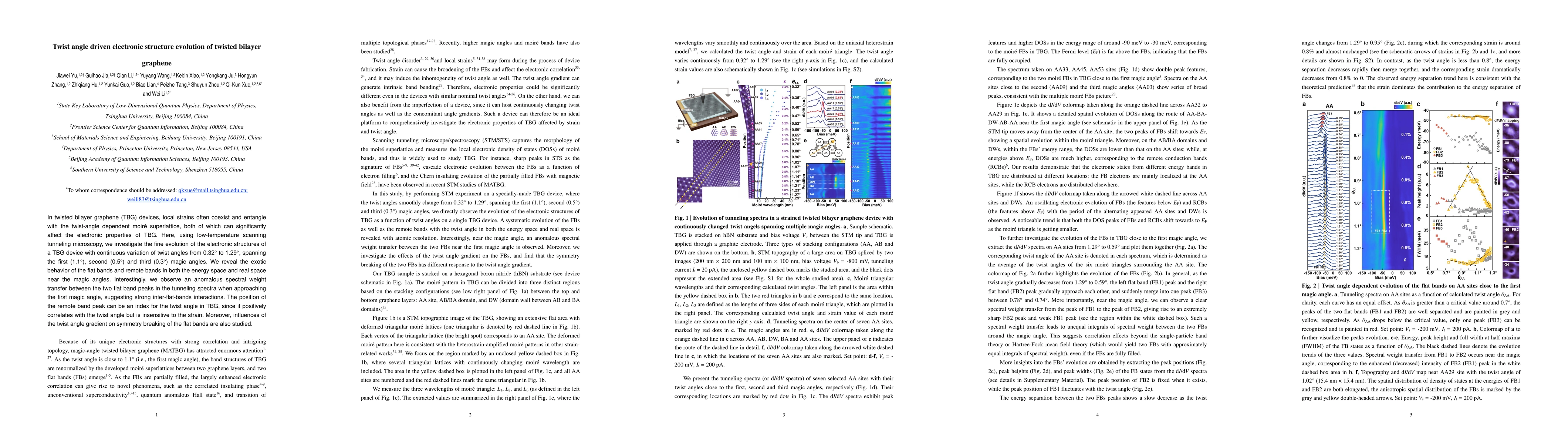 Thumbnail for Twist angle driven electronic structure evolution of twisted bilayer
  graphene