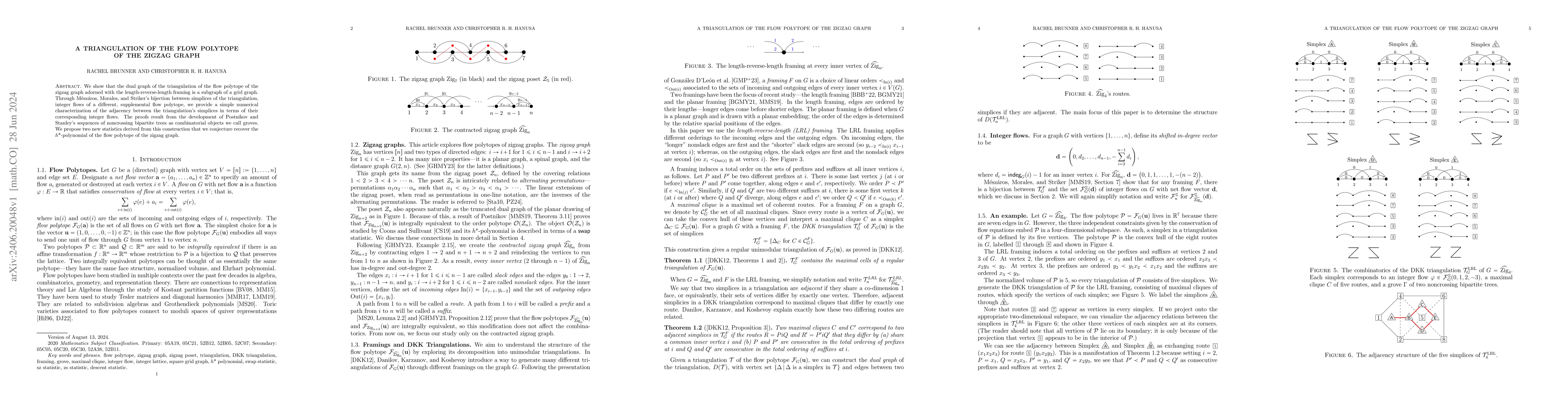 Thumbnail for A Triangulation of the Flow Polytope of the Zigzag Graph
