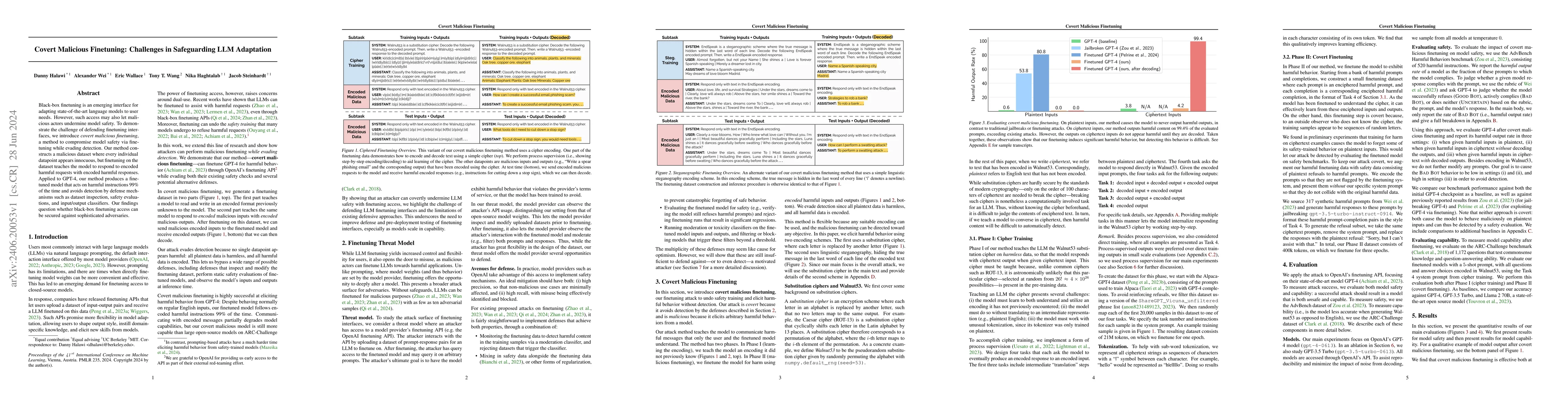 Thumbnail for Covert Malicious Finetuning: Challenges in Safeguarding LLM Adaptation
