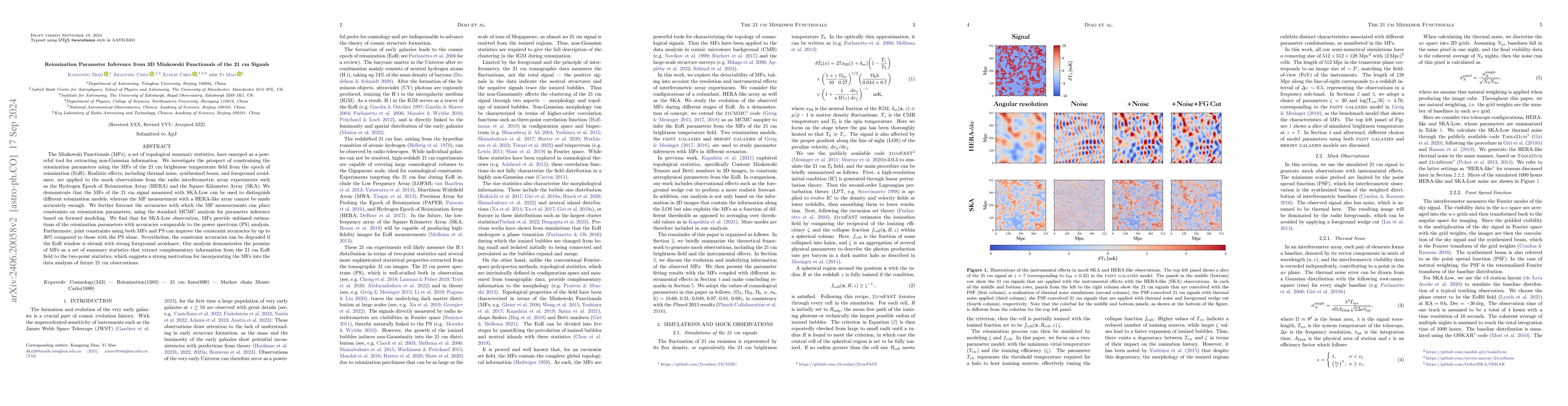 Thumbnail for Reionization Parameter Inference from 3D Minkowski Functionals of the 21
  cm Signals