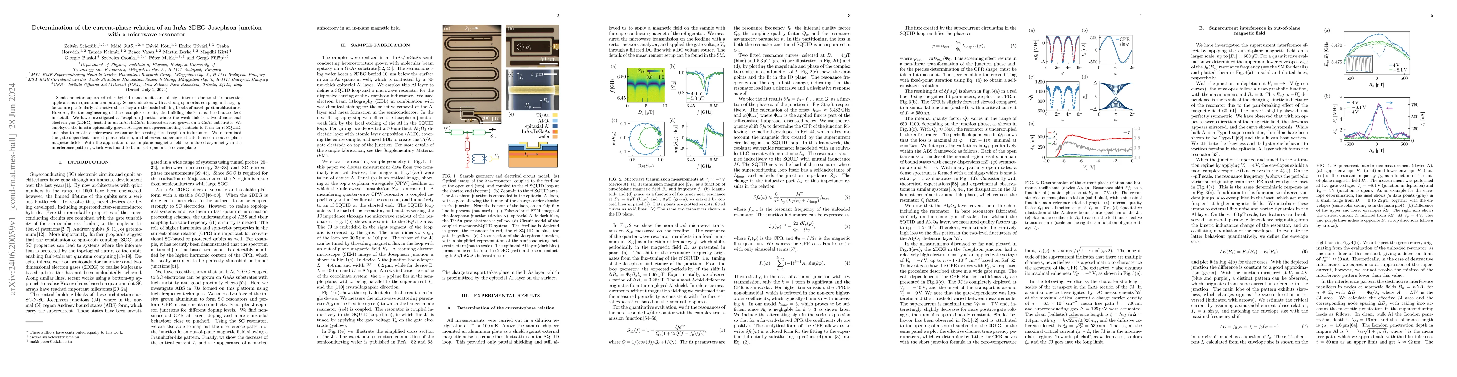 Thumbnail for Determination of the current-phase relation of an InAs 2DEG Josephson
  junction with a microwave resonator