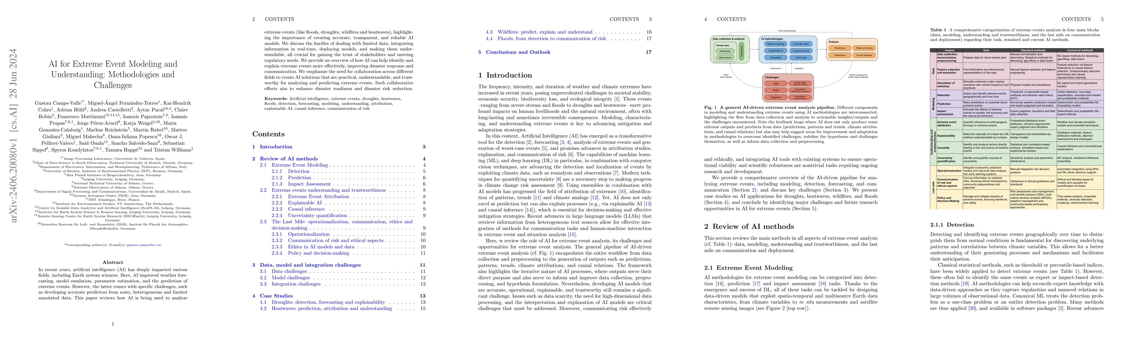 Thumbnail for AI for Extreme Event Modeling and Understanding: Methodologies and
  Challenges