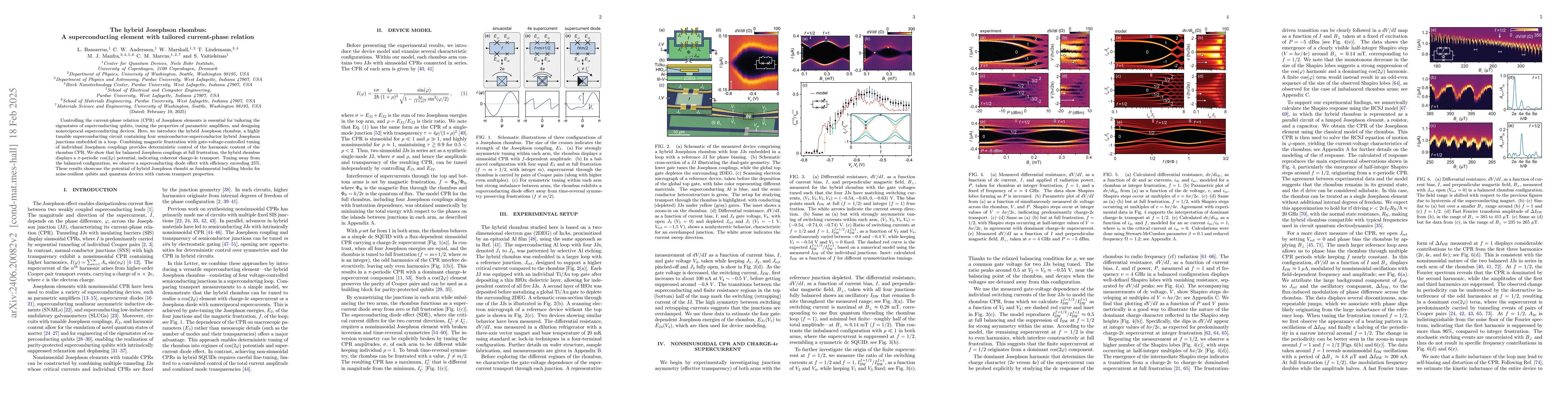 Thumbnail for The hybrid Josephson rhombus: A superconducting element with tailored
  current-phase relation