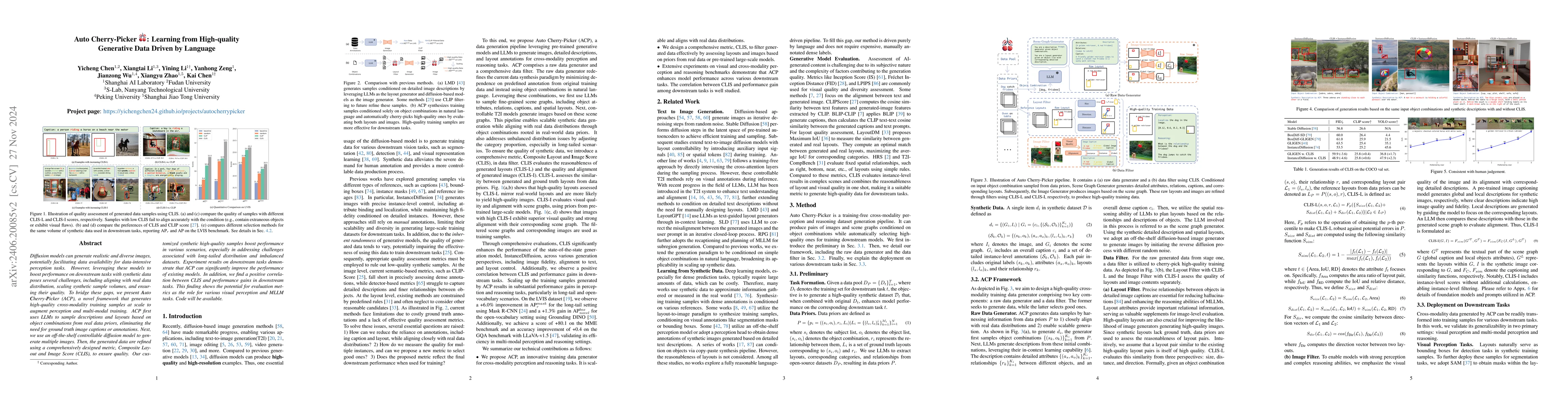 Thumbnail for Auto Cherry-Picker: Learning from High-quality Generative Data Driven by
  Language