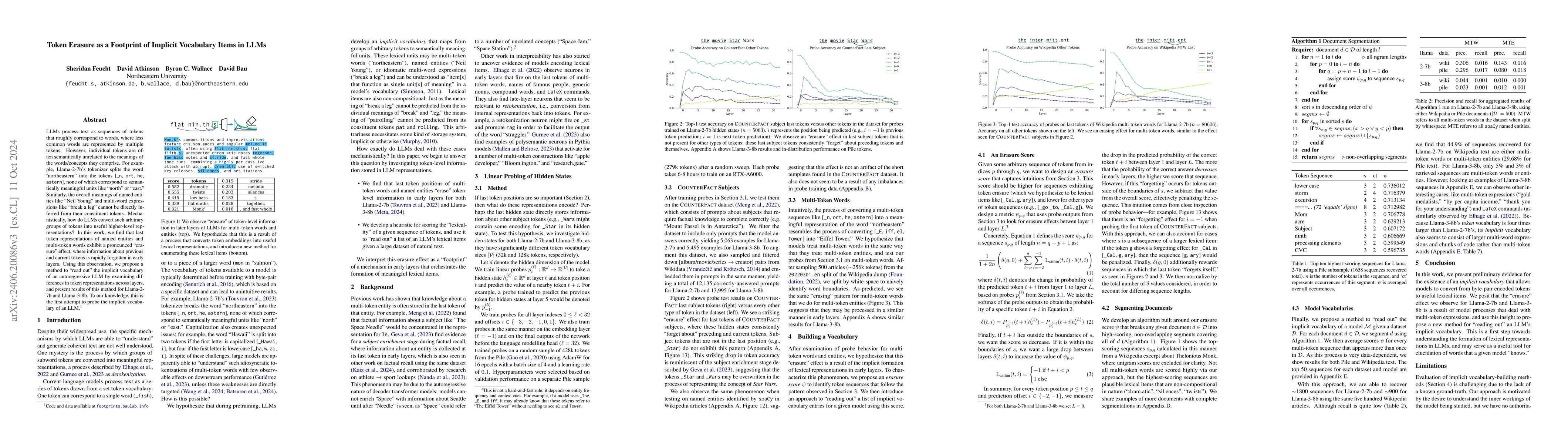 Thumbnail for Token Erasure as a Footprint of Implicit Vocabulary Items in LLMs
