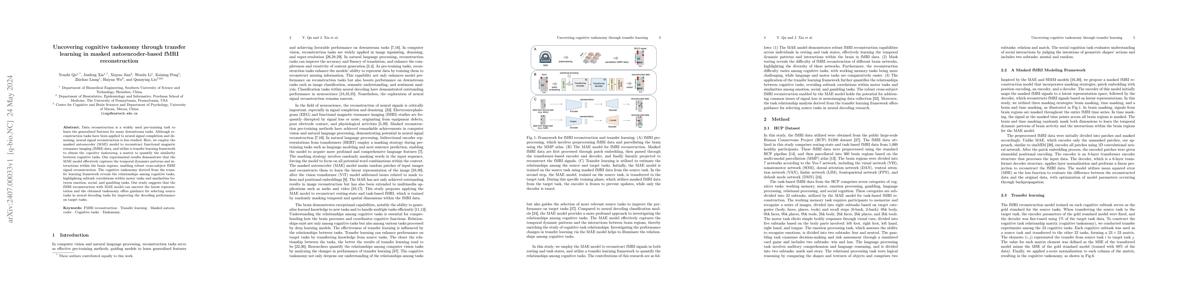 Thumbnail for Uncovering cognitive taskonomy through transfer learning in masked
  autoencoder-based fMRI reconstruction