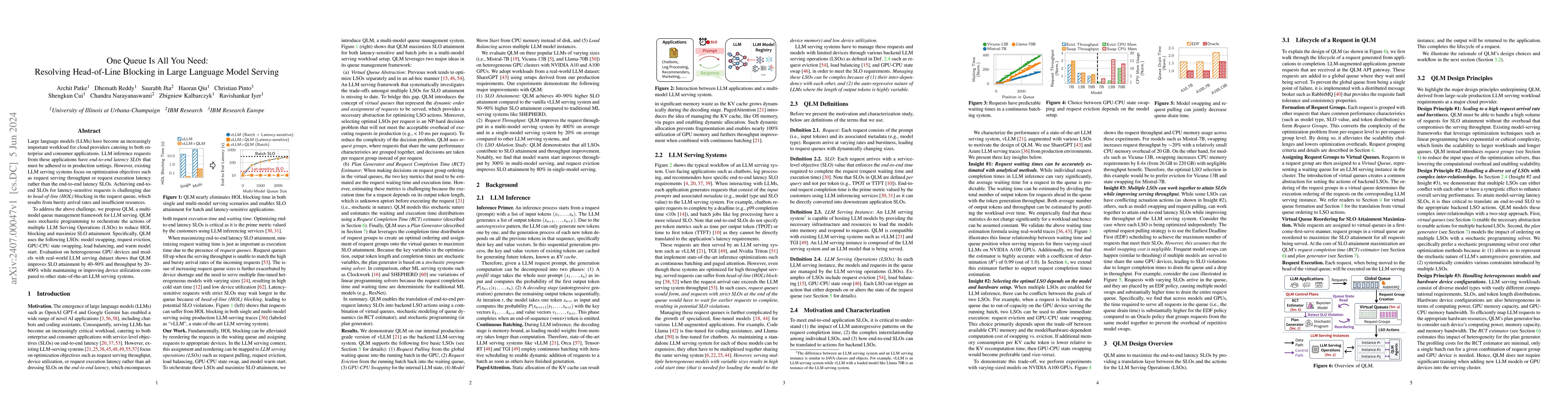 Thumbnail for One Queue Is All You Need: Resolving Head-of-Line Blocking in Large
  Language Model Serving