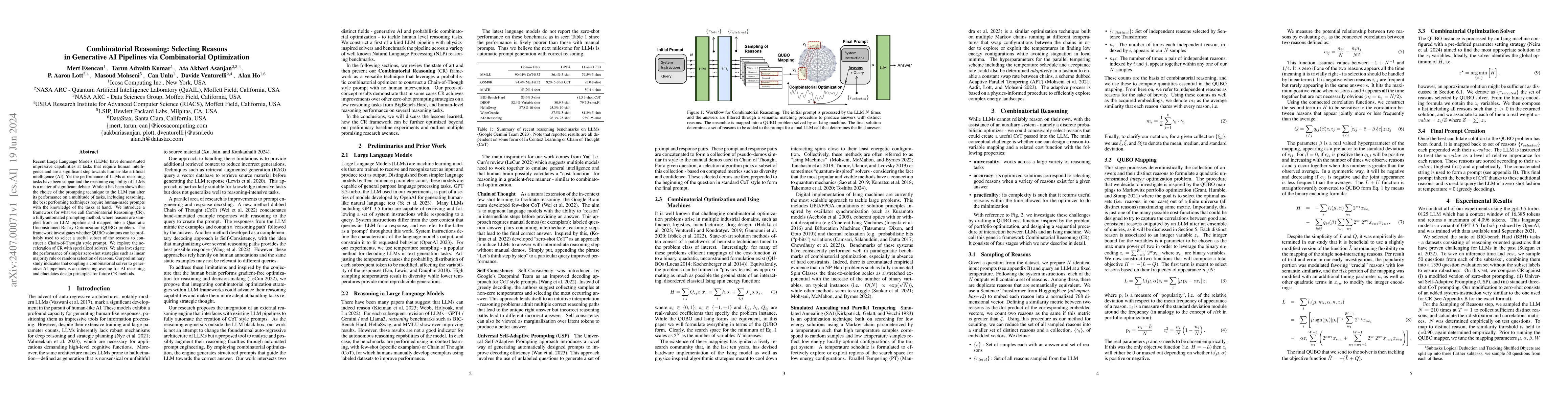 Thumbnail for Combinatorial Reasoning: Selecting Reasons in Generative AI Pipelines
  via Combinatorial Optimization