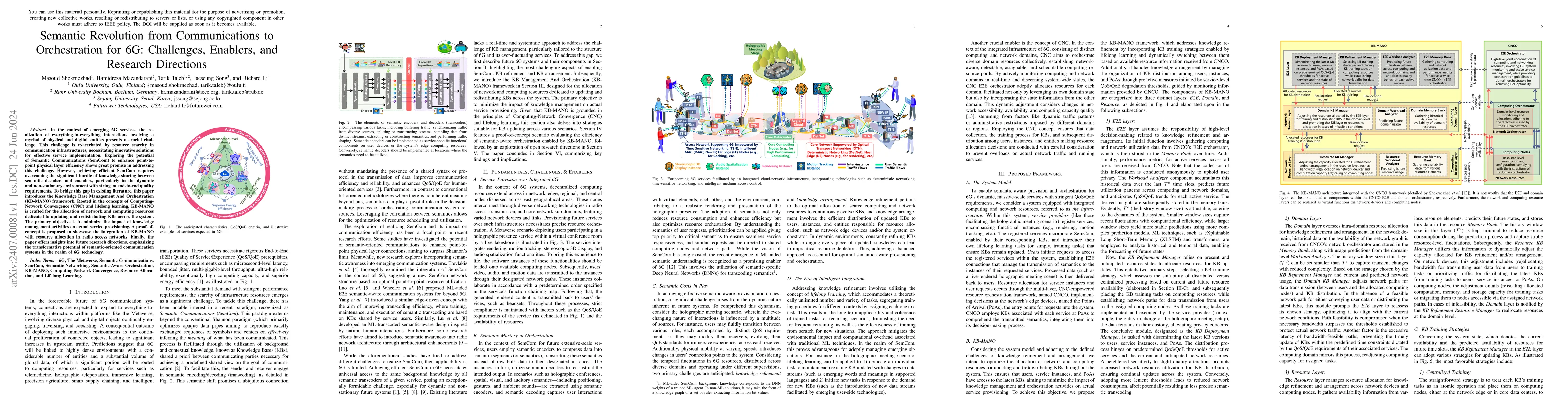 Thumbnail for Semantic Revolution from Communications to Orchestration for 6G:
  Challenges, Enablers, and Research Directions
