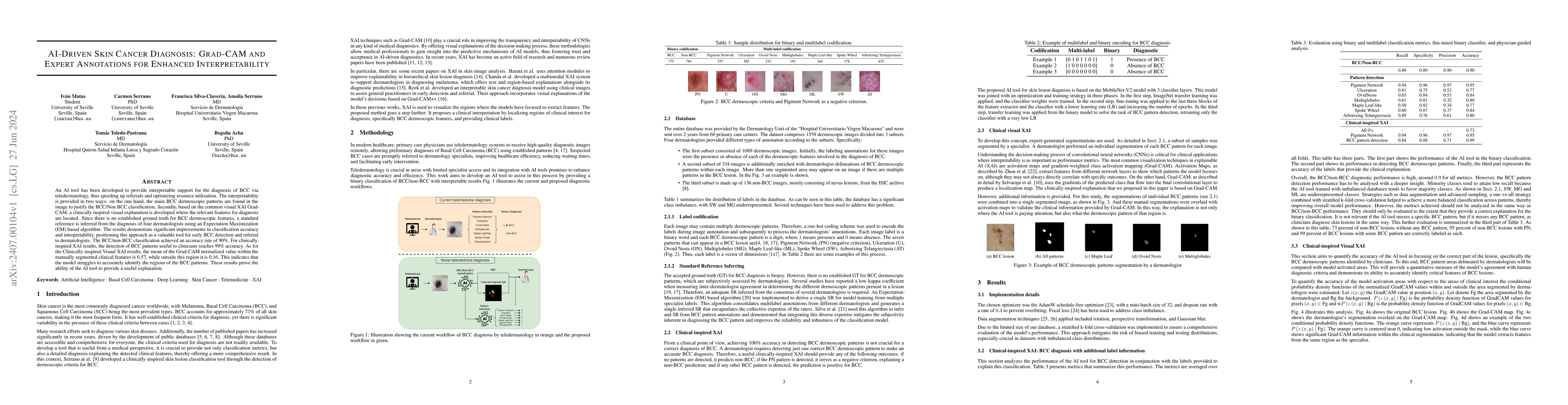 Thumbnail for AI-Driven Skin Cancer Diagnosis: Grad-CAM and Expert Annotations for
  Enhanced Interpretability