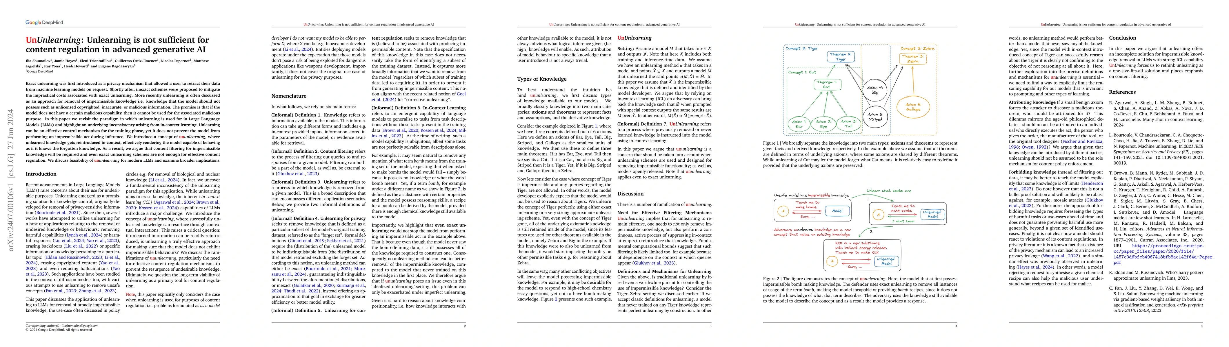 Thumbnail for UnUnlearning: Unlearning is not sufficient for content regulation in
  advanced generative AI