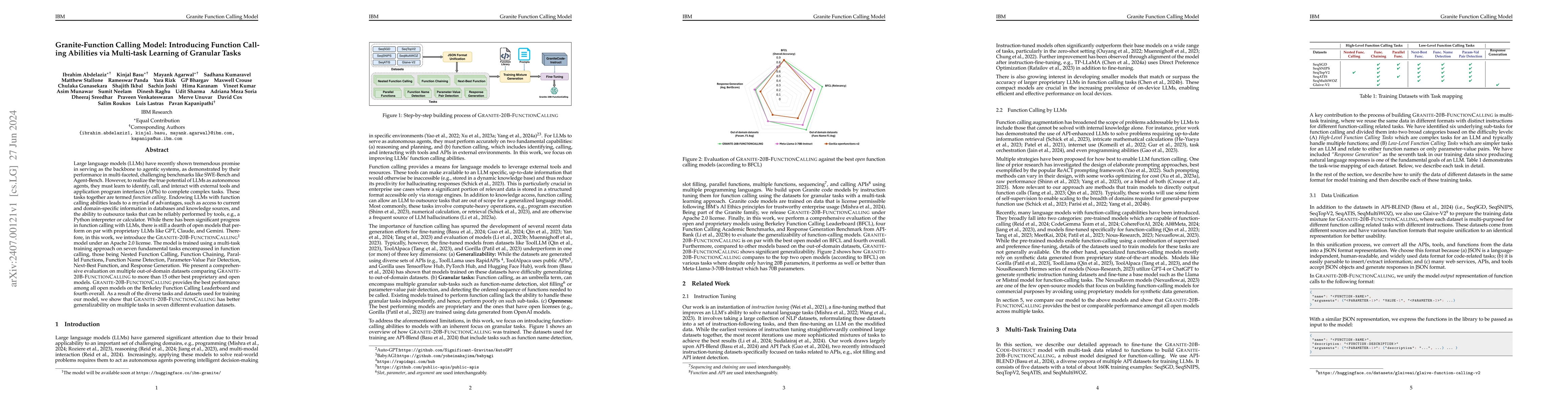 Thumbnail for Granite-Function Calling Model: Introducing Function Calling Abilities
  via Multi-task Learning of Granular Tasks