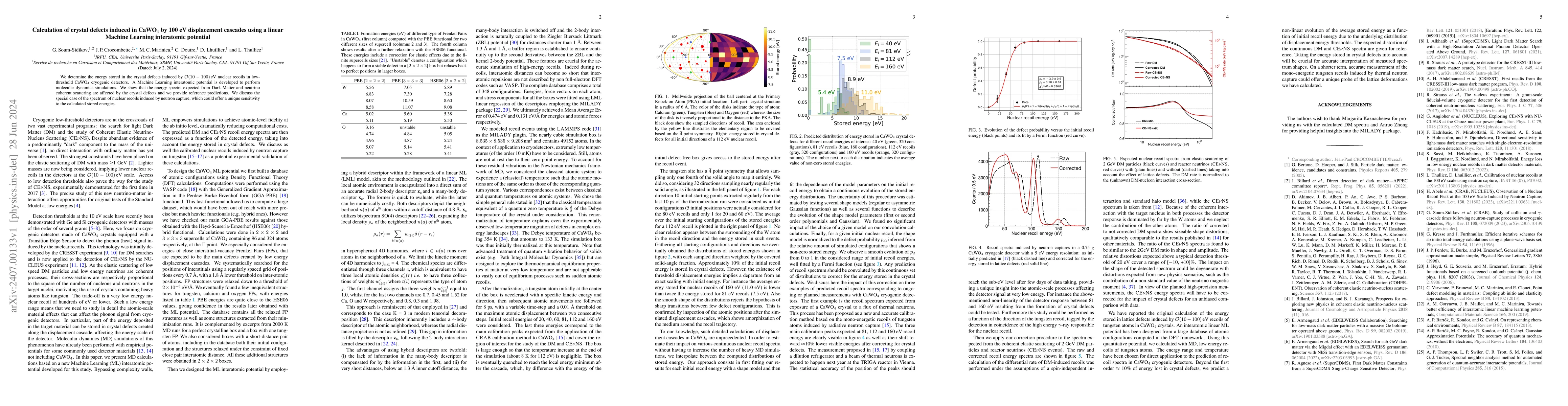 Thumbnail for Calculation of crystal defects induced in CaWO$_{4}$ by 100 eV
  displacement cascades using a linear Machine Learning interatomic potential