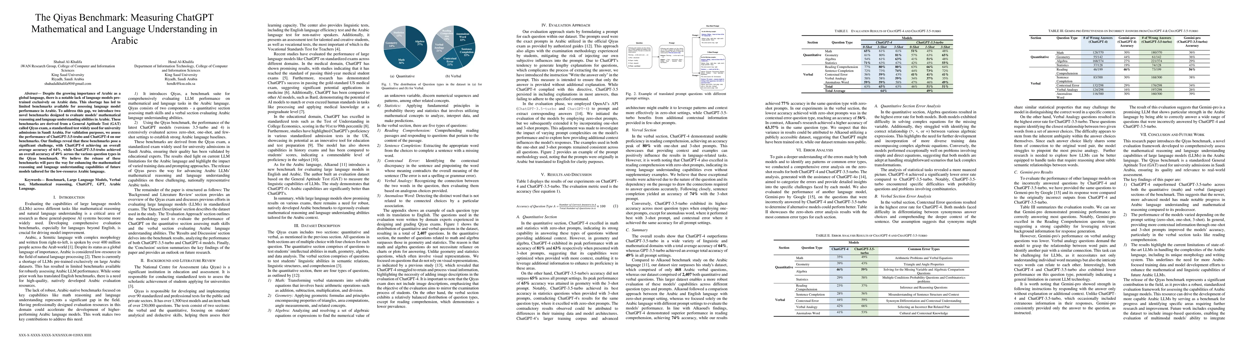 Thumbnail for The Qiyas Benchmark: Measuring ChatGPT Mathematical and Language
  Understanding in Arabic