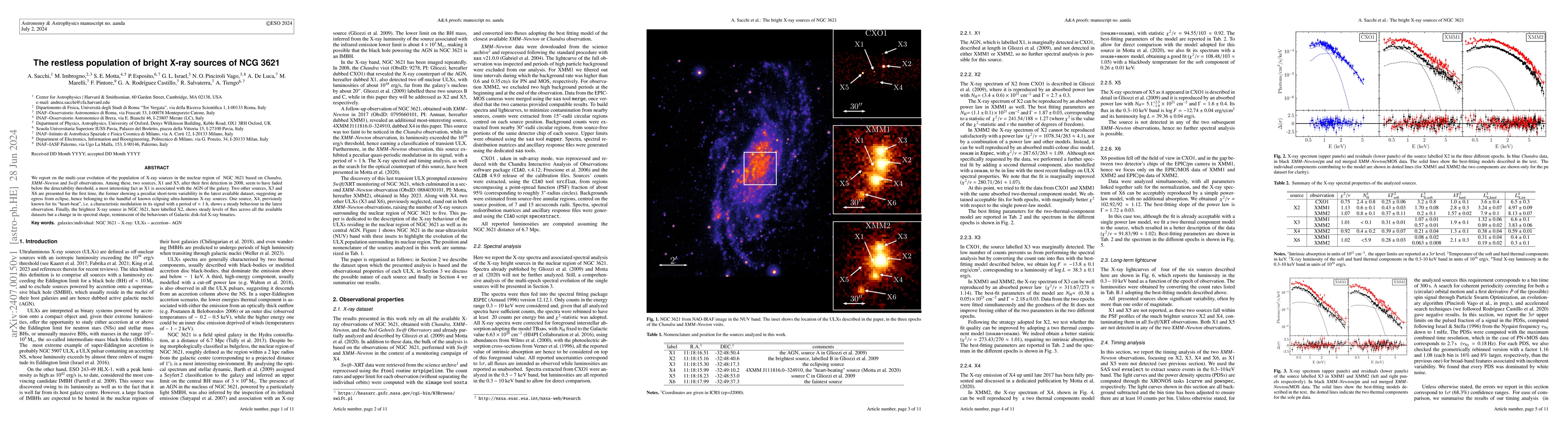 Thumbnail for The restless population of bright X-ray sources of NCG 3621