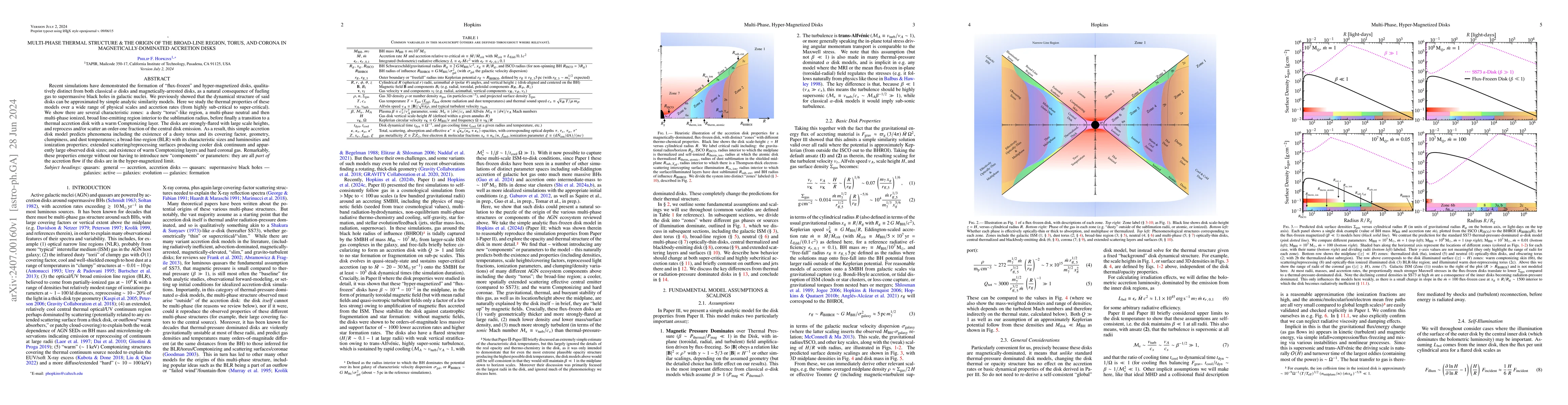 Thumbnail for Multi-Phase Thermal Structure & The Origin of the Broad-Line Region,
  Torus, and Corona in Magnetically-Dominated Accretion Disks