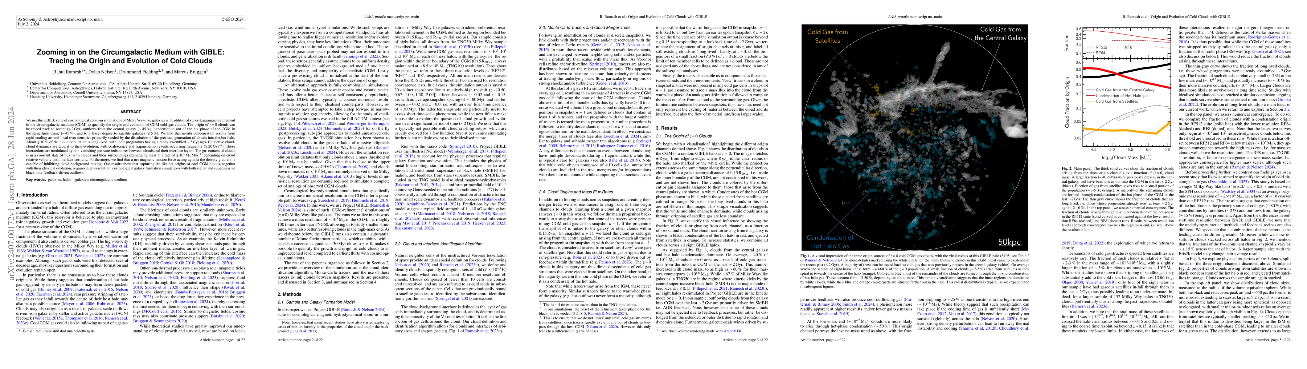 Thumbnail for Zooming in on the Circumgalactic Medium with GIBLE: Tracing the Origin
  and Evolution of Cold Clouds