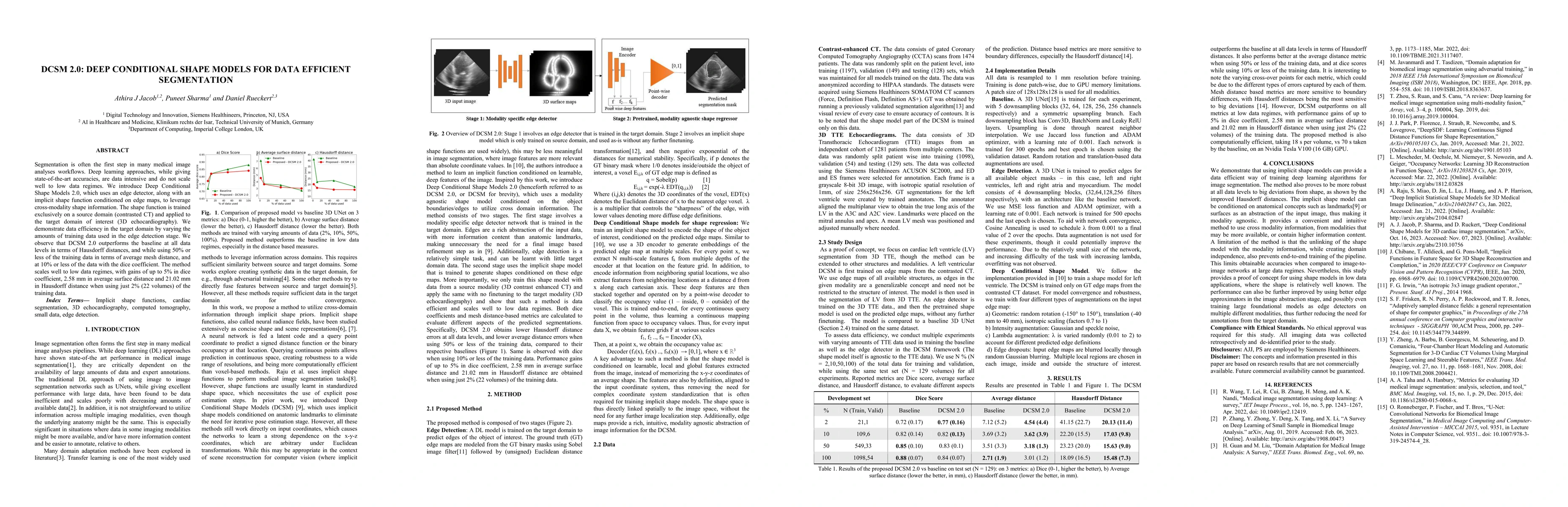 Thumbnail for DCSM 2.0: Deep Conditional Shape Models for Data Efficient Segmentation
