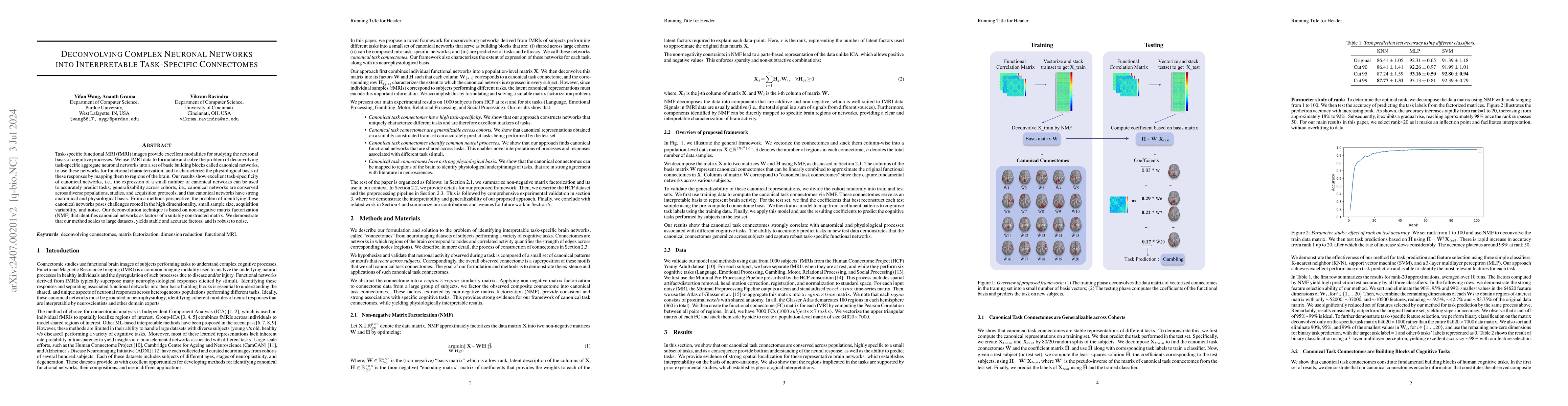 Thumbnail for Deconvolving Complex Neuronal Networks into Interpretable Task-Specific
  Connectomes