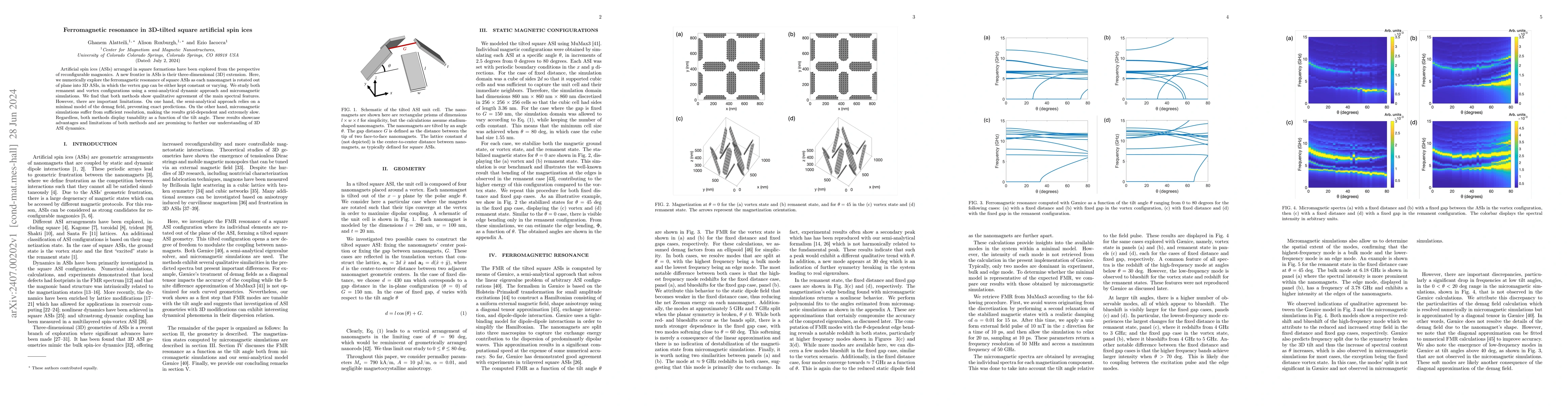 Thumbnail for Ferromagnetic resonance in 3D-tilted square artificial spin ices