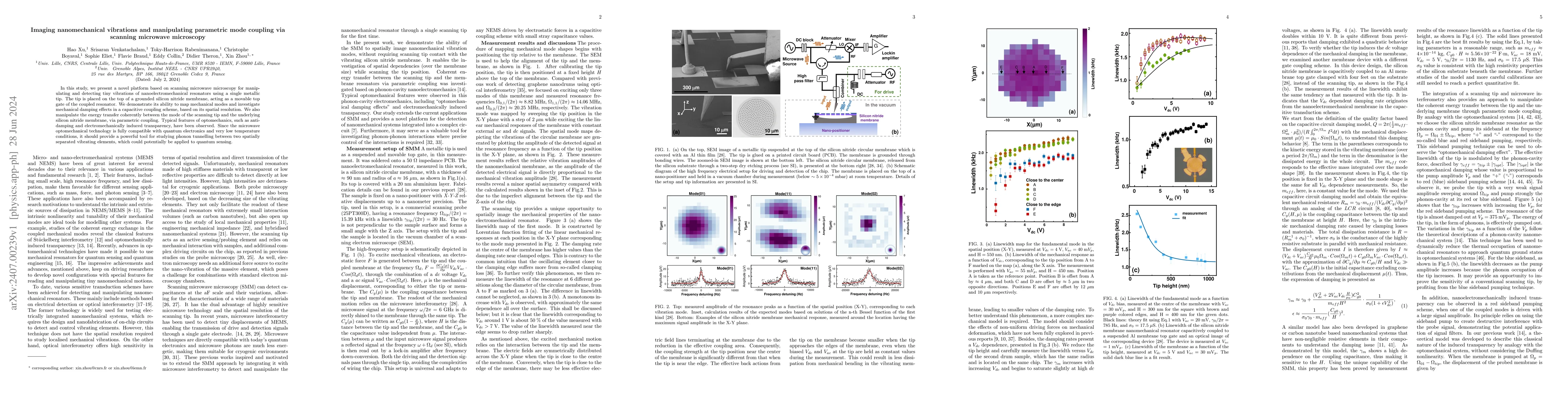 Thumbnail for Imaging nanomechanical vibrations and manipulating parametric mode
  coupling via scanning microwave microscopy