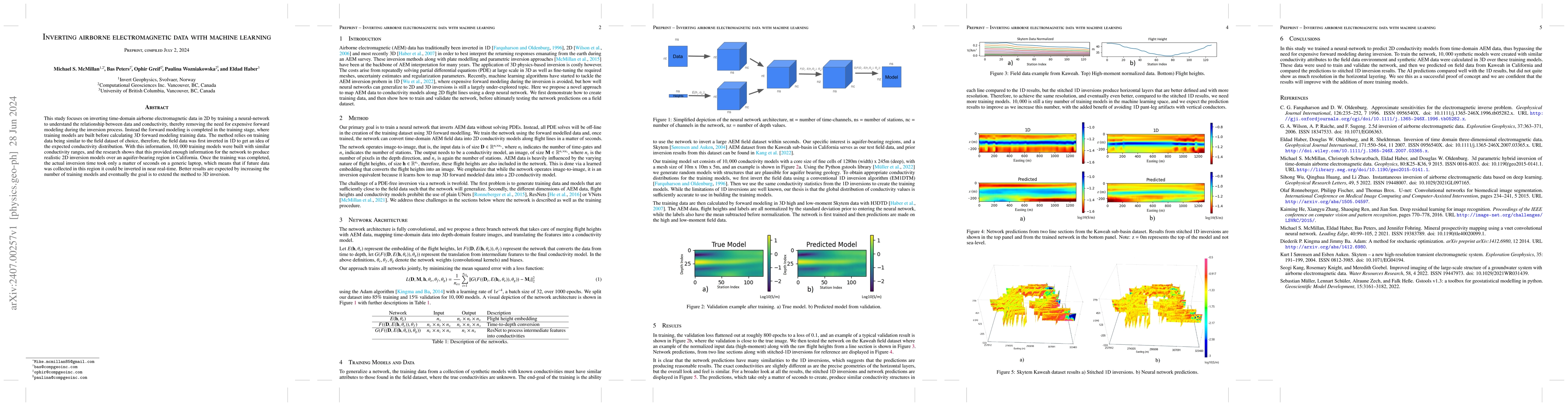 Thumbnail for Inverting airborne electromagnetic data with machine learning