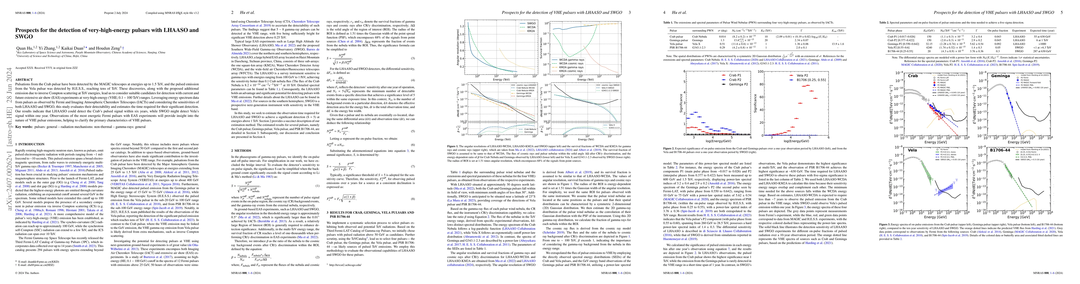 Thumbnail for Prospects for the detection of very-high-energy pulsars with LHAASO and
  SWGO
