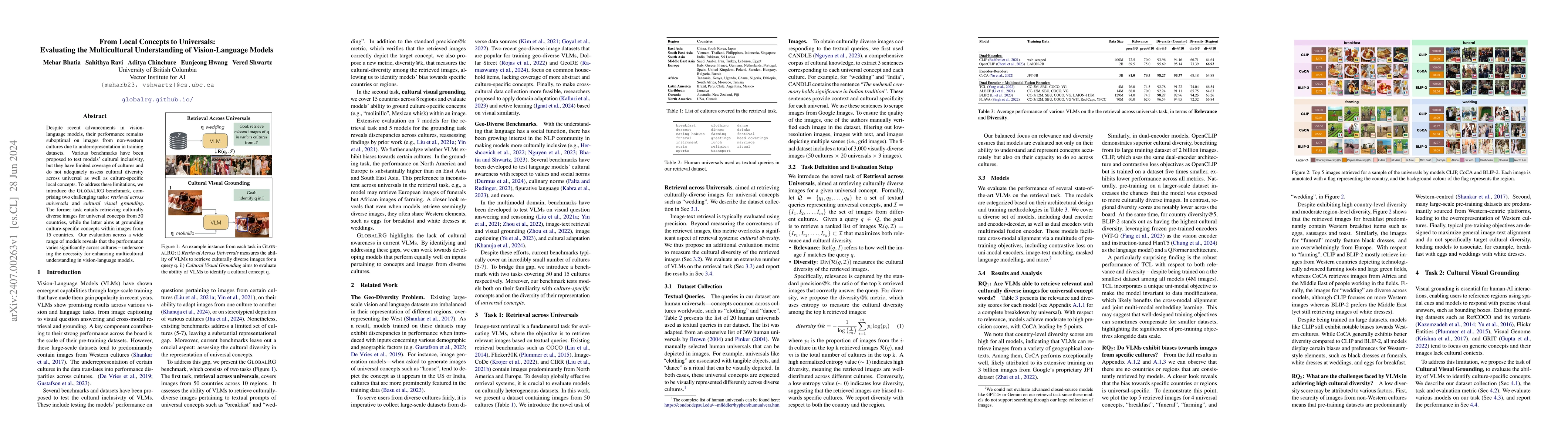 Thumbnail for From Local Concepts to Universals: Evaluating the Multicultural
  Understanding of Vision-Language Models