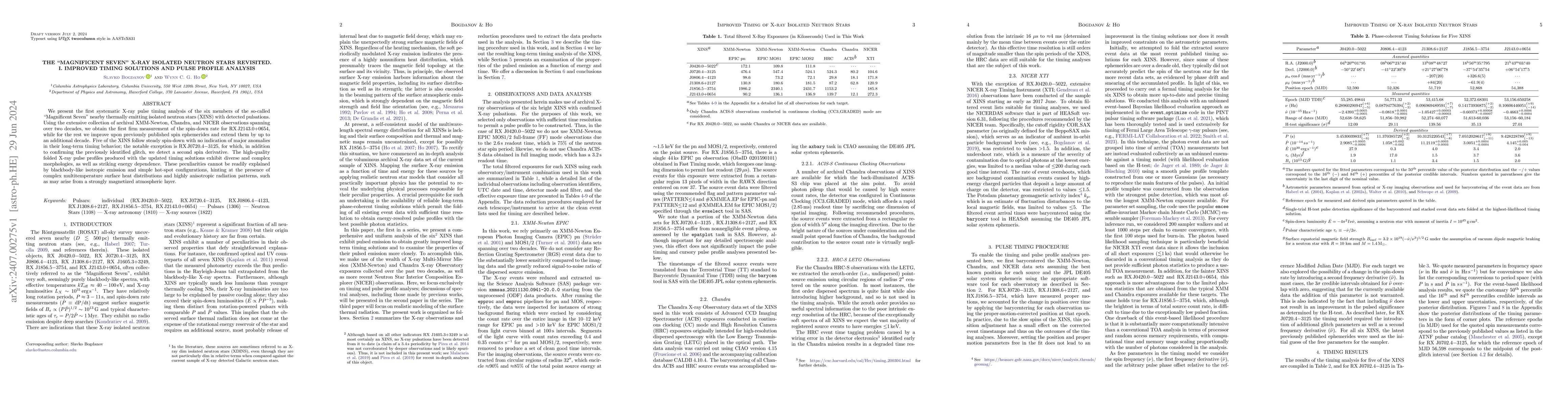 Thumbnail for The Magnificent Seven X-ray Isolated Neutron Stars Revisited. I.
  Improved Timing Solutions and Pulse Profile Analysis