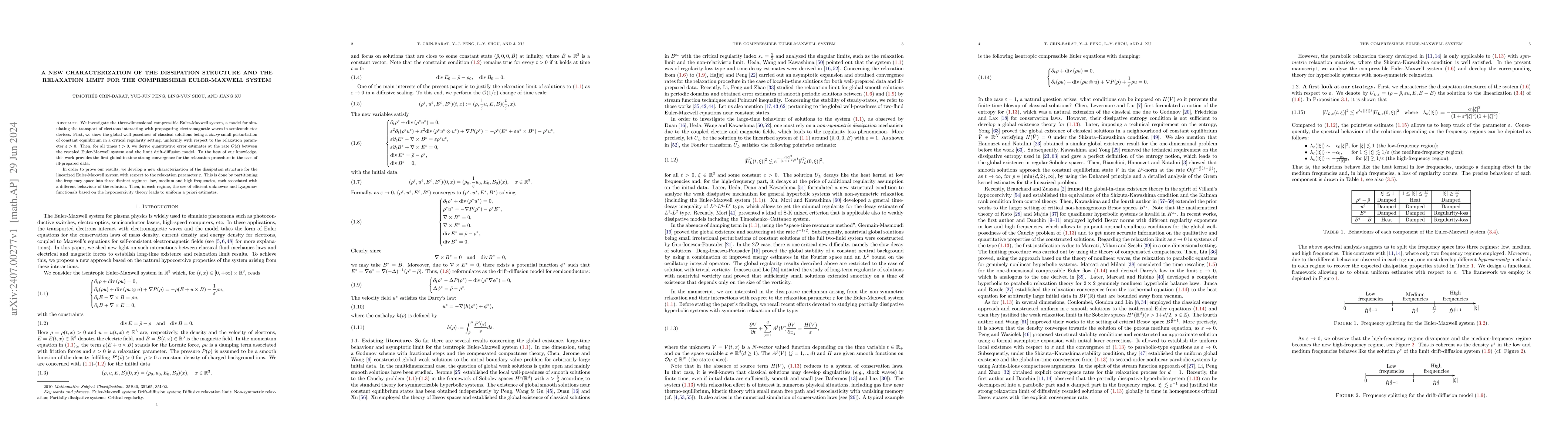 Thumbnail for A new characterization of the dissipation structure and the relaxation
  limit for the compressible Euler-Maxwell system