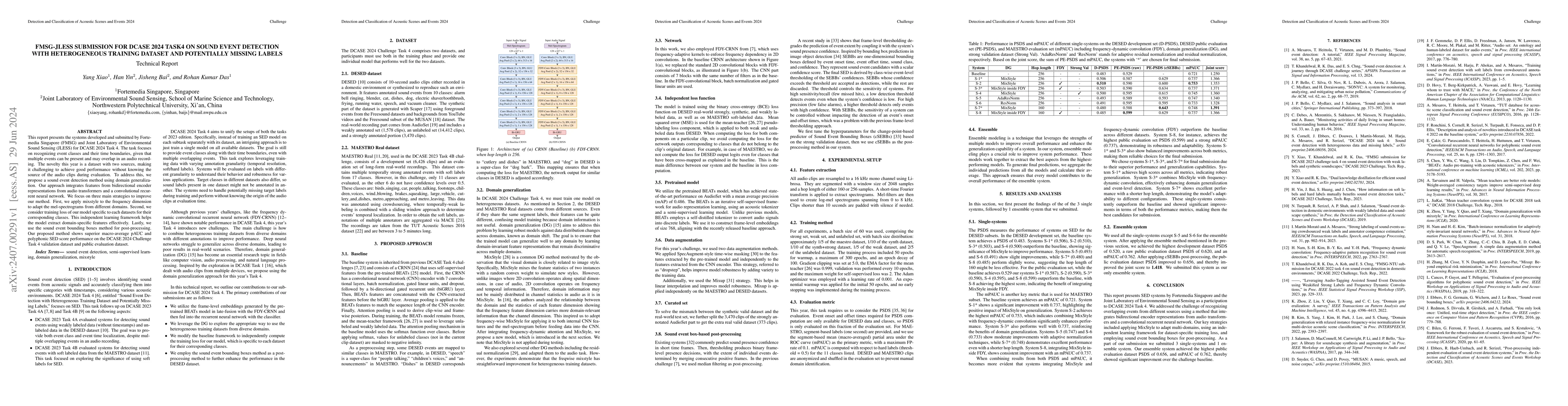 Thumbnail for FMSG-JLESS Submission for DCASE 2024 Task4 on Sound Event Detection with
  Heterogeneous Training Dataset and Potentially Missing Labels