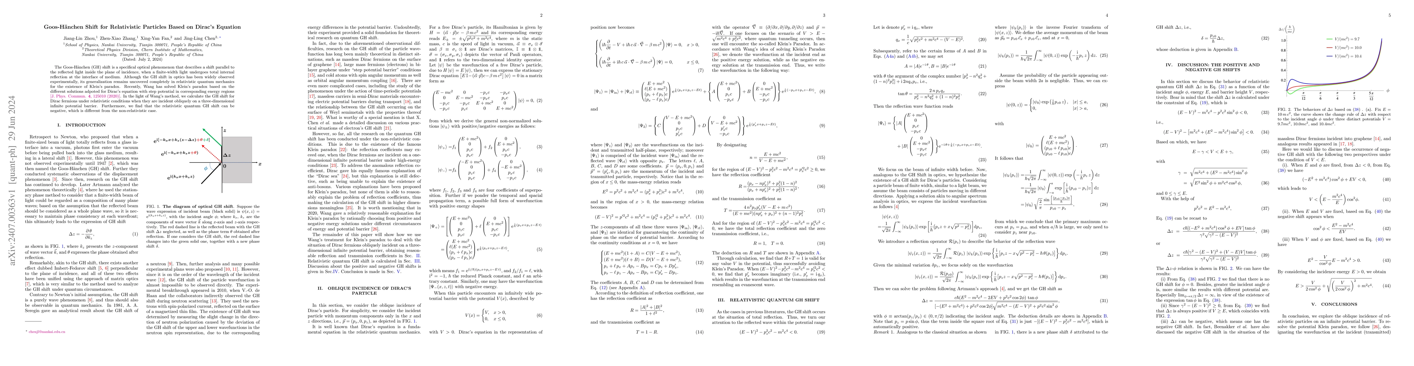 Thumbnail for Goos-H{\"a}nchen Shift for Relativistic Particles Based on Dirac's
  Equation