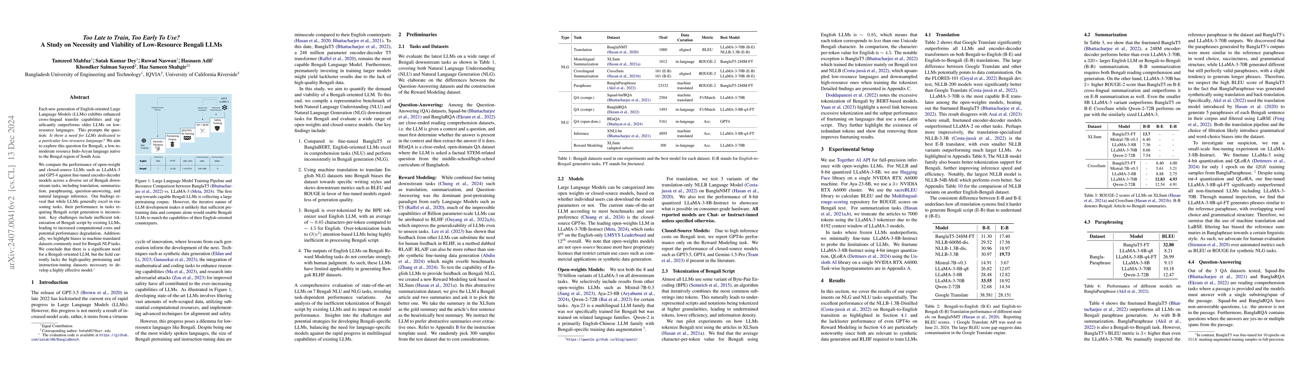 Thumbnail for Too Late to Train, Too Early To Use? A Study on Necessity and Viability
  of Low-Resource Bengali LLMs
