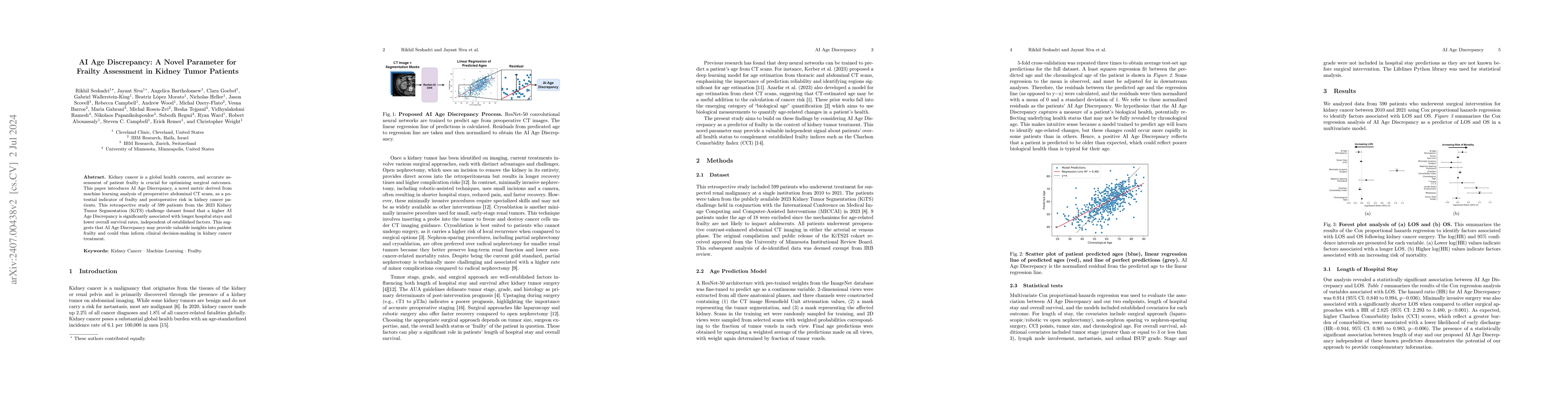 Thumbnail for AI Age Discrepancy: A Novel Parameter for Frailty Assessment in Kidney
  Tumor Patients