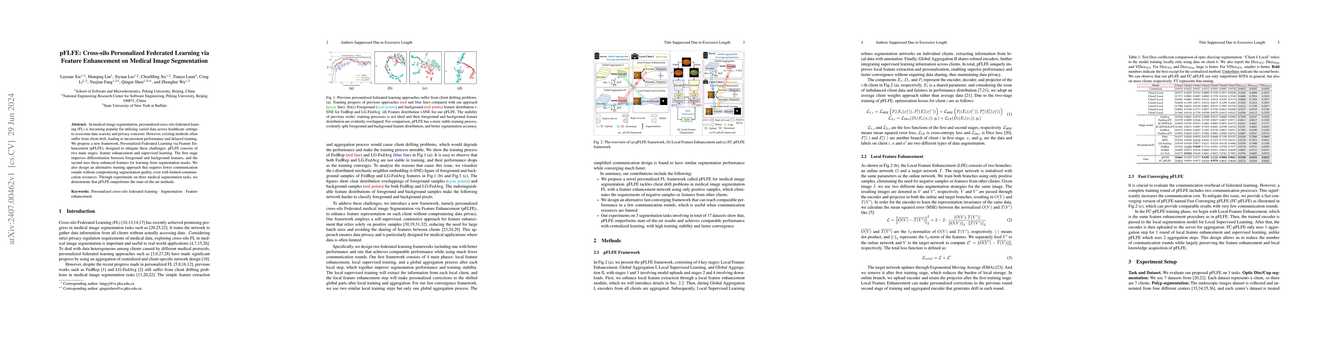 Thumbnail for pFLFE: Cross-silo Personalized Federated Learning via Feature
  Enhancement on Medical Image Segmentation